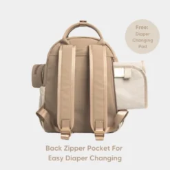 KeaBabies Diaper Bag Backpack Comes With Portable Changing Pad, Baby Bag For Mom, Baby Travel Essential (Latte) -Baby Furniture Store GUEST 0a83a672 c5ce 422c a972 9edae38109d8