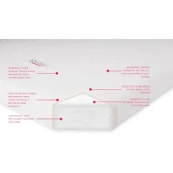 Babyletto Pure Core Non-Toxic Crib Mattress With Hybrid Waterproof Cover, Greenguard Gold Certified -Baby Furniture Store GUEST 171dc363 4037 419b 87e1 e0a1add363b3