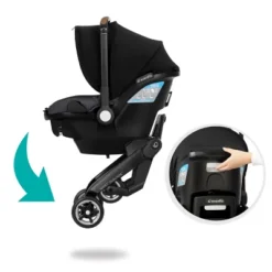 Evenflo Shyft DualRide Travel System With Carryall Storage 25 Evenflo Shyft DualRide Travel System With Carryall Storage -Baby Furniture Store GUEST 187dd3ed d802 4a15 a44b 2fabbfed2bc6