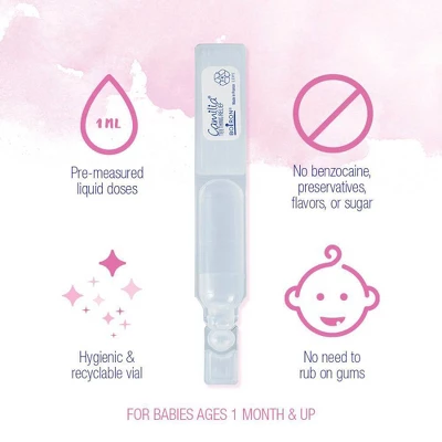 Boiron Camilia Teething Drops For Daytime And Nighttime Relief Of Painful Or Swollen Gums And Irritability In Babies - 30ct 6 Boiron Camilia Teething Drops For Daytime And Nighttime Relief Of Painful Or Swollen Gums And Irritability In Babies - 30ct - Image 4