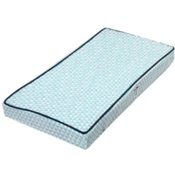 Bacati - Liam Aqua Triangles Quilted Muslin Changing Pad Cover -Baby Furniture Store GUEST 1eeea3c4 1066 4f20 a2c7 b0e822d03d0d