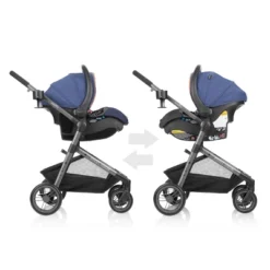 Evenflo Pivot Vizor Travel System 30 Evenflo Pivot Vizor Travel System -Baby Furniture Store GUEST 3444c0a1 3dd1 44ad a1d0 df54e6d1704e