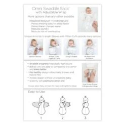 Omni Swaddle Wrap & Arms Up Sleeves & Mitten Cuffs - Heathered Gray With Stripe Trim 0-3 Months -Baby Furniture Store GUEST 378ce07f 359f 4b91 934f a9209948bedb