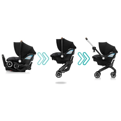 Evenflo Shyft DualRide Travel System With Carryall Storage 3 Evenflo Shyft DualRide Travel System With Carryall Storage