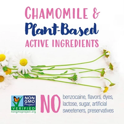 Boiron Camilia Teething Drops For Daytime And Nighttime Relief Of Painful Or Swollen Gums And Irritability In Babies - 30ct 7 Boiron Camilia Teething Drops For Daytime And Nighttime Relief Of Painful Or Swollen Gums And Irritability In Babies - 30ct - Image 5