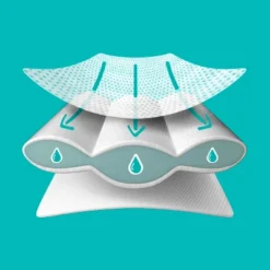 Pampers® Pampers Easy Ups Girls' My Little Pony Disposable Training Underwear - (Select Size And Count) -Baby Furniture Store GUEST 7532c122 7066 40f7 9eef eddb9c7b95ee