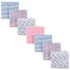 Hudson Baby Infant Girl Cotton Flannel Receiving Blankets Bundle, Classic Floral, One Size 1 Hudson Baby Infant Girl Cotton Flannel Receiving Blankets Bundle, Classic Floral, One Size -Baby Furniture Store GUEST 82f3a131 7d20 447e abc1 d362dccf1978