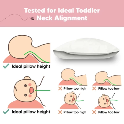 KeaBabies Jumbo Toddler Pillow With Pillowcase, 14X20 Soft Organic Toddler Pillows For Sleeping, Kids Travel Pillow (SoftWhite) 7 KeaBabies Jumbo Toddler Pillow With Pillowcase, 14X20 Soft Organic Toddler Pillows For Sleeping, Kids Travel Pillow (SoftWhite) - Image 5