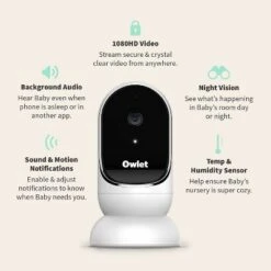 Owlet Cam BC04NWUCK-RB Audio And Background Sound, Room Temp, Night Vision Smart HD Video Camera Baby Monitor White - Manufacturer Refurbished -Baby Furniture Store GUEST b058da7e 7539 45d3 908c aa5c61231e9f
