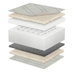 Beautyrest Black Diamond 2 Stage Crib And Toddler Mattress - White 8 Beautyrest Black Diamond 2 Stage Crib And Toddler Mattress - White -Baby Furniture Store GUEST ba1a2df4 c091 4a97 bbc9 30603adb1fce