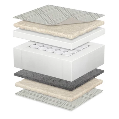 Beautyrest Black Diamond 2 Stage Crib And Toddler Mattress - White 5 Beautyrest Black Diamond 2 Stage Crib And Toddler Mattress - White - Image 3