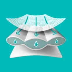 Pampers® Pampers Cruisers Diapers - (Select Size And Count) 15 Pampers® Pampers Cruisers Diapers - (Select Size And Count) -Baby Furniture Store GUEST d0d8aa64 7cf7 42f4 8480 913009610591