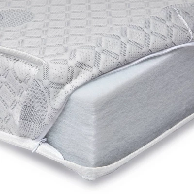 BreathableBaby EcoCore 250 2-Stage Dual-Sided Mattress 3 BreathableBaby EcoCore 250 2-Stage Dual-Sided Mattress
