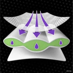 Pampers® Pampers Ninjamas Nighttime Boys' Underwear - (Select Size And Count) -Baby Furniture Store GUEST fd5e7998 2072 448d bc4b 2c2e78c996ed